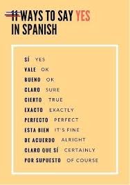 Bahasa Spanyol ...