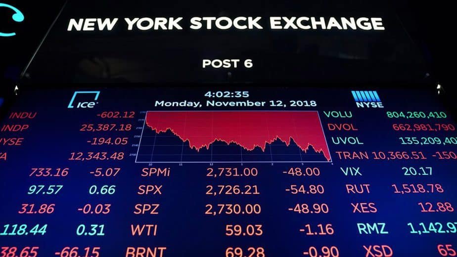 Kepiye Reddit ngowahi pasar saham