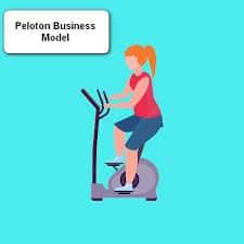 Model bisnis Peloton lan pinten instruktur Peloton
