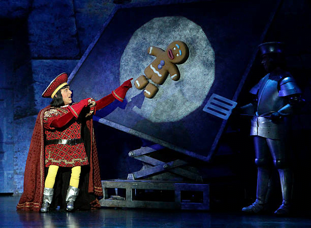 Lord Farquaad's Height: Shrek The Movie | How tall is Lord Farquaad?