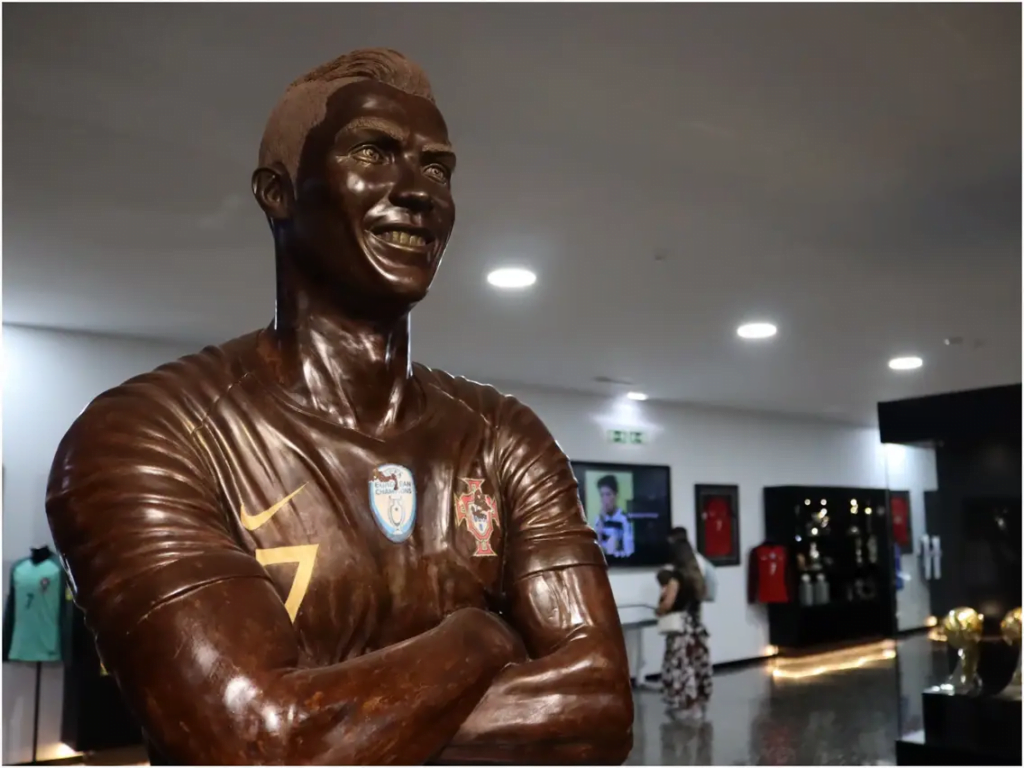 Net Worth of Cristiano Ronaldo