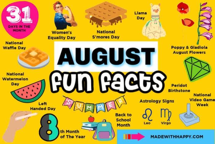 Fun Facts kanggo Agustus