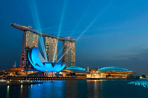 Asian Countries and their GDP | Singapore