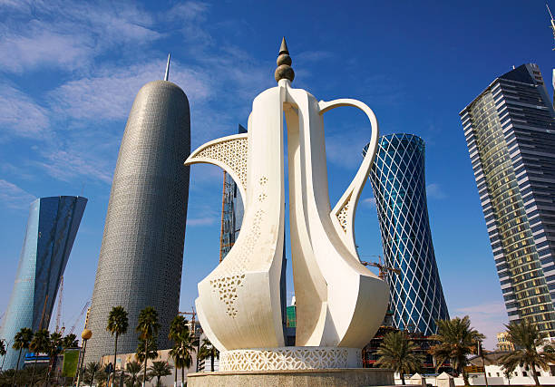 Qatar | asiatiska länder och deras BNP