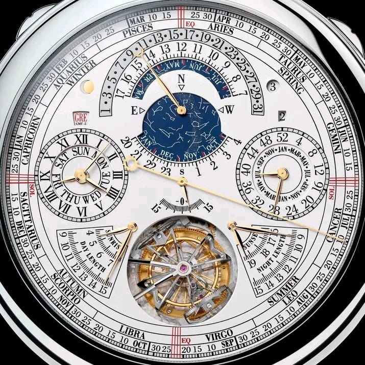most expensive watch ever sold
